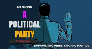 Strategic Tactics to Dismantle and Destroy a Political Party