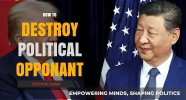 Strategic Tactics to Neutralize and Dismantle Political Adversaries Effectively