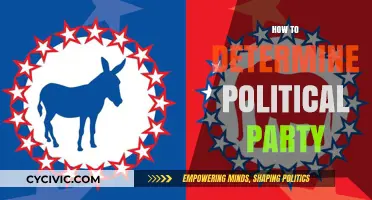 Identifying Political Parties: A Comprehensive Guide to Understanding Affiliations