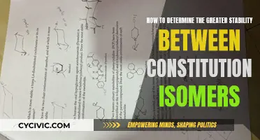 Stability Secrets: Unlocking the Power of Constitutional Isomers
