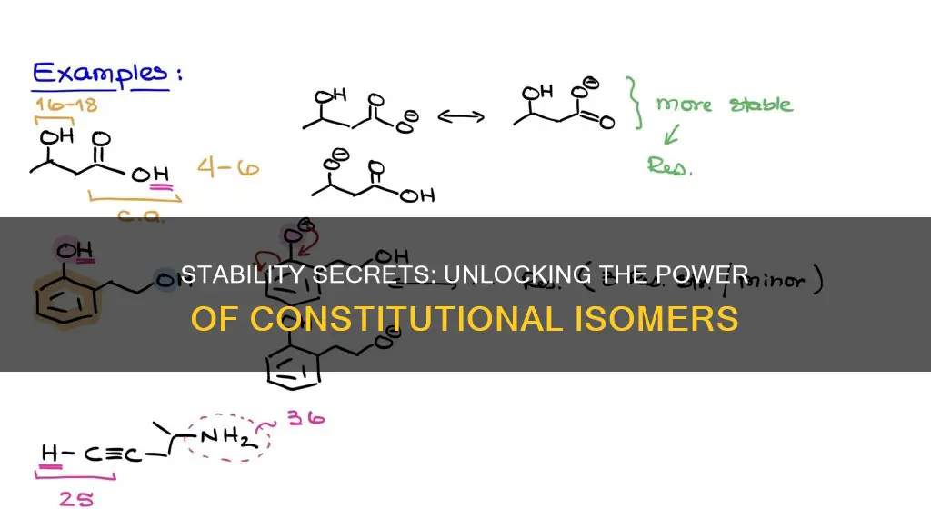 how to determine the greater stability between constitutional isomers