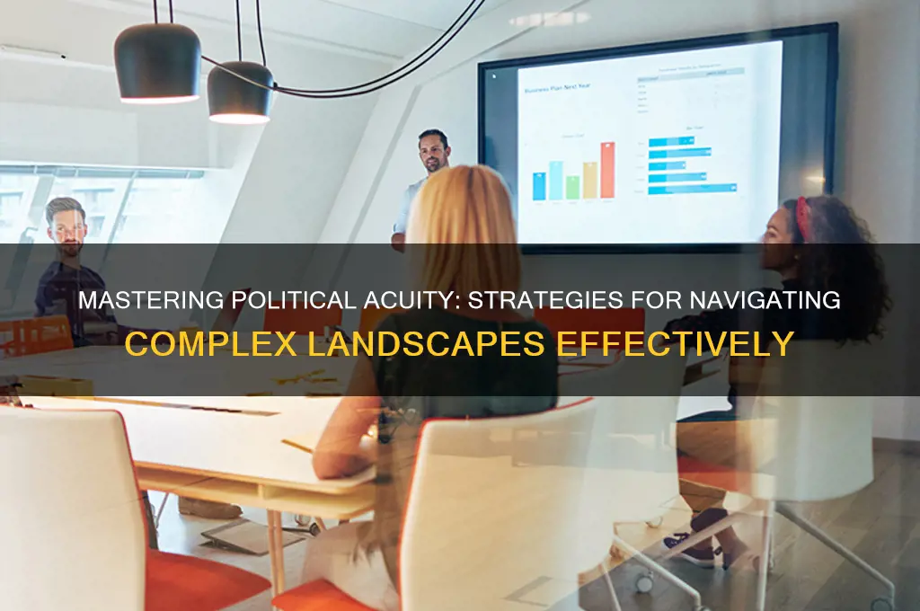 how to develop political acuity