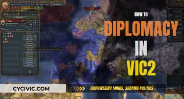 Mastering the Art of Diplomacy in Victoria 2