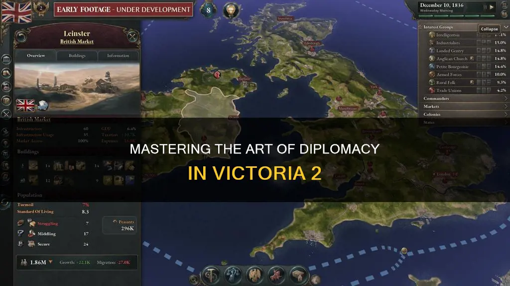how to diplomacy in vic2