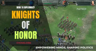 Mastering Diplomacy in Knights of Honor: Strategies for Success