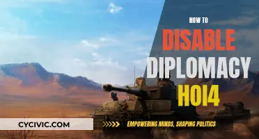 Diplomacy Disabled: A Guide to HOI4 Strategy