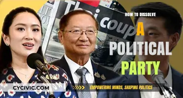 Dissolving a Political Party: A Step-by-Step Guide to Unraveling Power