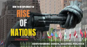 Mastering Diplomacy in Rise of Nations: Strategies for Success