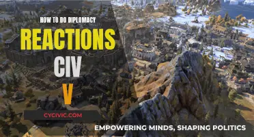 Mastering Diplomacy in Civ V: Reacting to Other Players