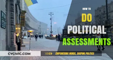 Mastering Political Assessments: Strategies for Effective Analysis and Evaluation