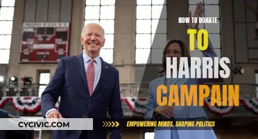 Contribute to Harris' Campaign: Ways to Donate