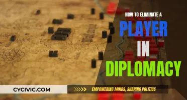 Diplomacy: Strategies to Annihilate Opponents and Triumph