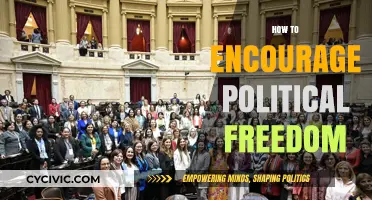 Fostering Political Freedom: Empowering Citizens for a Democratic Future