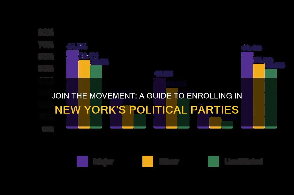 how to enroll in a political party new york
