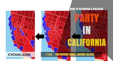 Establishing a Political Party in California: A Comprehensive Step-by-Step Guide
