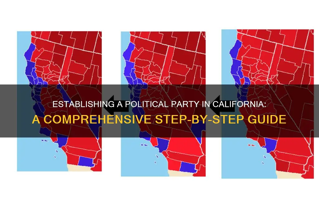 how to establish a political party in california