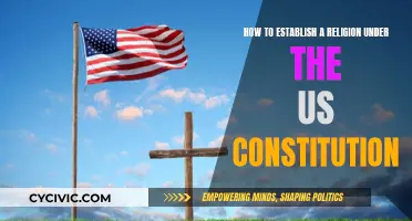 Establishing Religion: US Constitution Guidelines