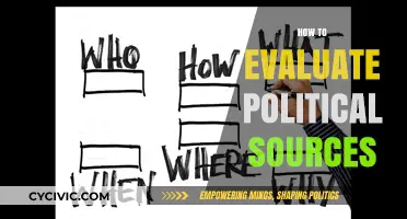 Evaluating Political Sources: A Guide to Reliable Information and Analysis