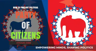 Discovering Citizens' Political Affiliations: A Comprehensive Guide to Party Identification