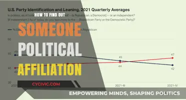 Unveiling Political Leanings: A Guide to Understanding Someone's Affiliation