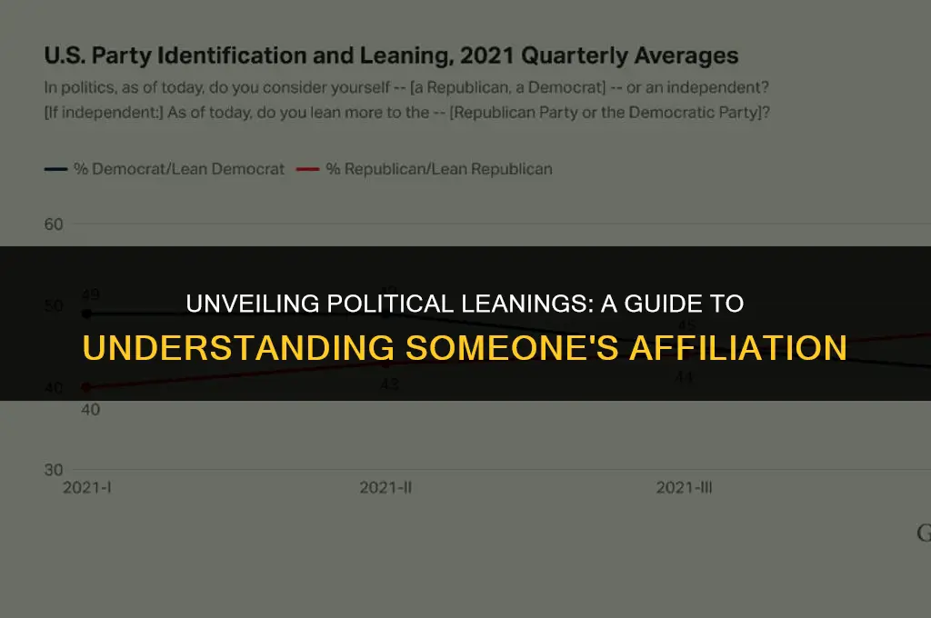 how to find out someone political affiliation