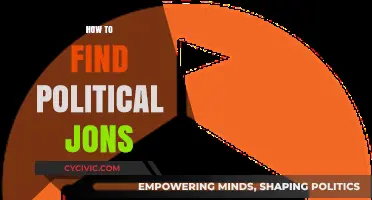 Navigating the Political Job Market: Strategies for Finding Your Ideal Role