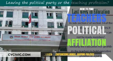 Unveiling Political Leanings: A Guide to Understanding Teachers' Affiliations