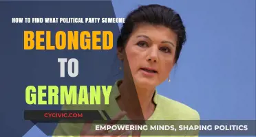 Tracing Political Affiliations: A Guide to Identifying German Party Membership