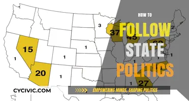Stay Informed: A Beginner's Guide to Tracking State Politics