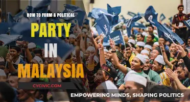 A Step-by-Step Guide to Forming a Political Party in Malaysia