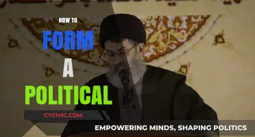 Mastering the Art of Forming a Political Movement: A Comprehensive Guide