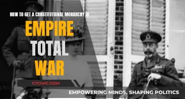 Establishing a Constitutional Monarchy in Empire Total War