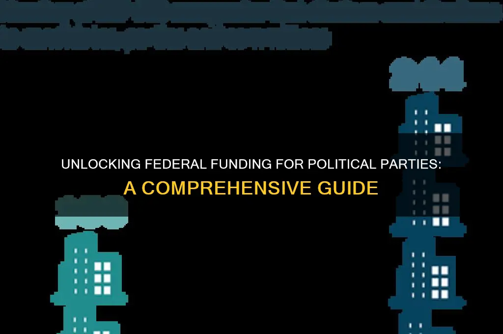 how to get a political party federal funding
