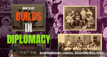 Diplomacy Strategies: Building Alliances and Deals