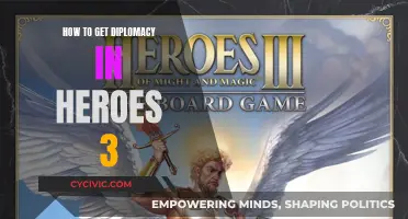 Mastering Diplomacy in Heroes 3: Strategies for Success