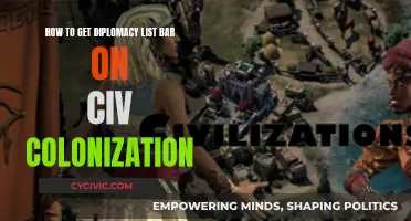 Unlocking the Diplomacy List Bar in Civ Colonization