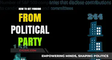 Securing Political Party Funding: Strategies for Success in Campaign Finance