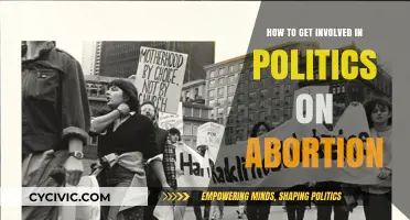 Engaging in the Political Discourse on Abortion: A Guide