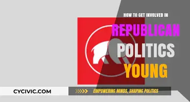 Empowering Youth: A Guide to Early Involvement in Republican Politics