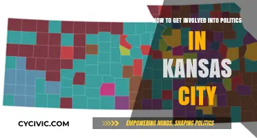 Empowering Voices: A Guide to Political Engagement in Kansas City