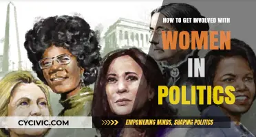 Empowering Change: A Guide to Women's Political Involvement