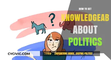 Empowering Citizenship: A Guide to Political Literacy