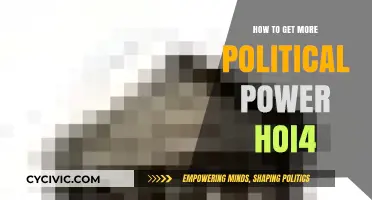Strategies for Gaining Political Influence in Hearts of Iron IV