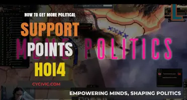 Strategies to Boost Your Political Support in Hearts of Iron IV