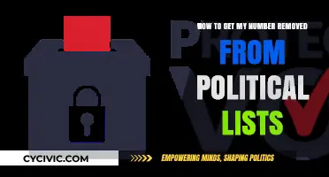 Reclaim Your Privacy: Opting Out of Political Call Lists