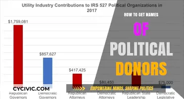 Unveiling Political Donors: A Guide to Transparency in Campaign Finance