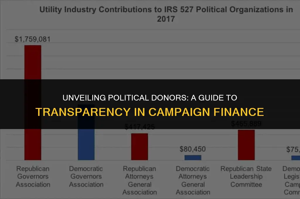 how to get names of political donors