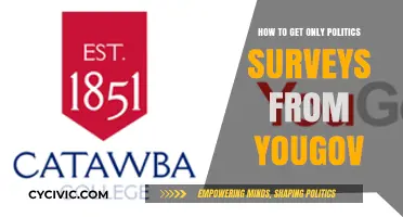Tailoring Your YouGov Experience: Focus on Political Surveys Only