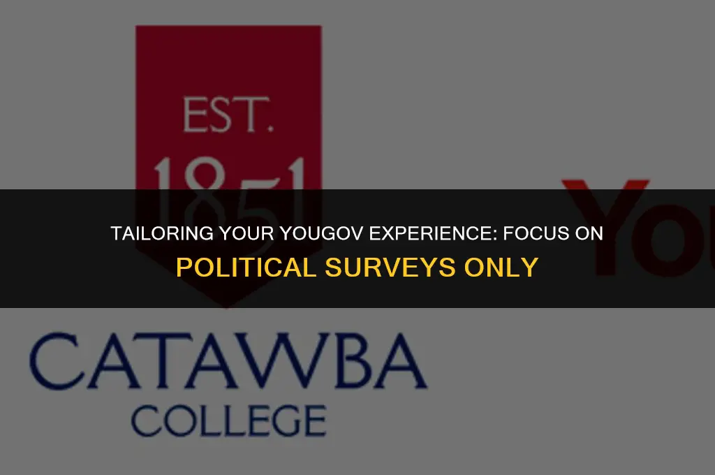 how to get only politics surveys from yougov