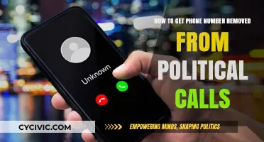 Reclaim Your Privacy: Opting Out of Political Calls and Texts